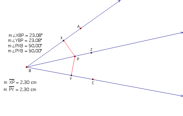 Proof of converse clearance of angle bisector theorem